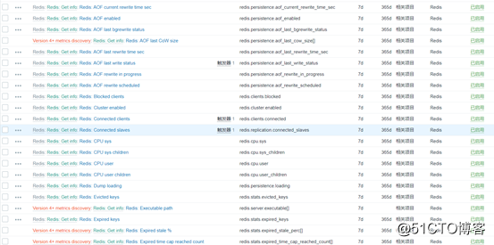 图片[13]-Zabbix Agent2监控redis