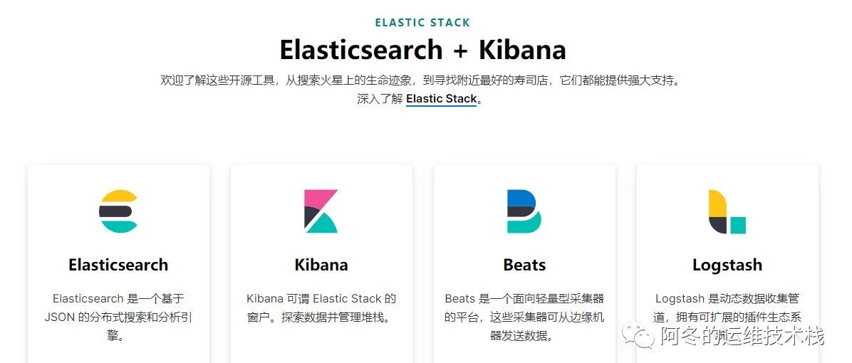 Kubernetes实战之部署ELK Stack收集平台日志-运维开发故事