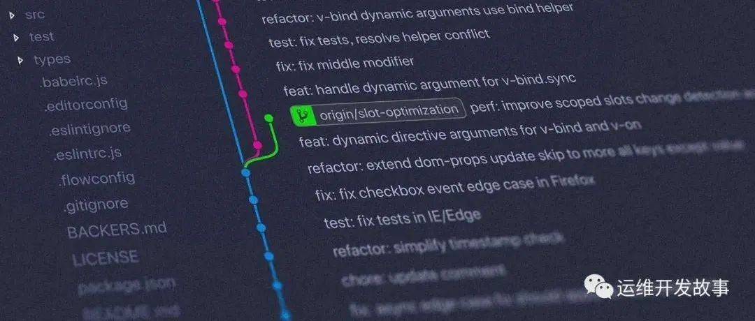 Git分支使用规范-运维开发故事