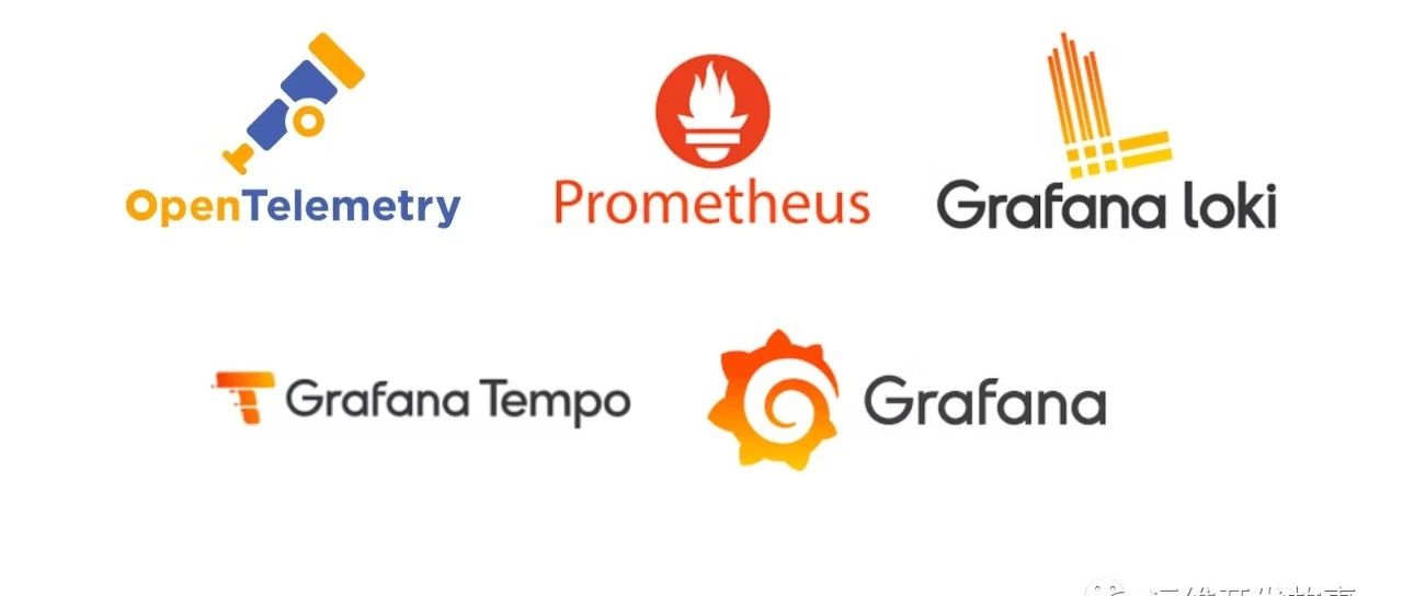 在Kubernetes中从0打造可观测性-运维开发故事